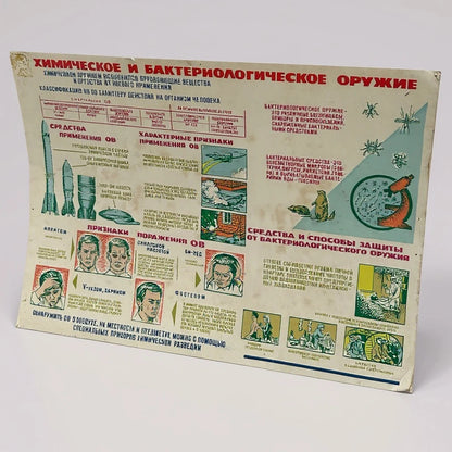 Original Soviet Cold War Poster – Chemical & Bacteriological Warfare Educational Chart Vintage