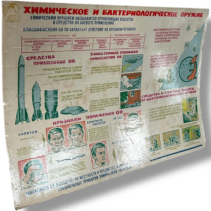 Original Soviet Cold War Poster – Chemical & Bacteriological Warfare Educational Chart Vintage