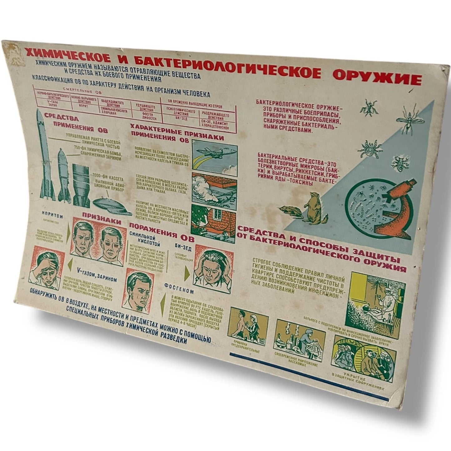 Original Soviet Cold War Poster – Chemical & Bacteriological Warfare Educational Chart Vintage